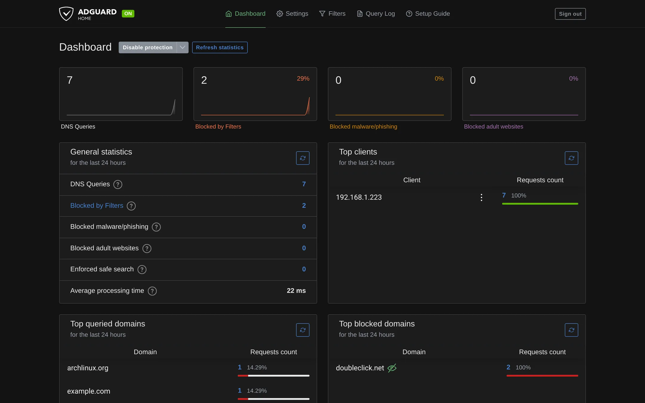 View the AdGuard Home dashboard with DNS query and blocked-item totals.