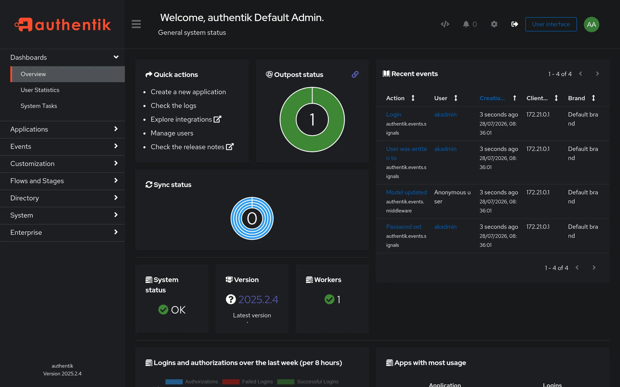Admin interface button switches to the admin sidebar.