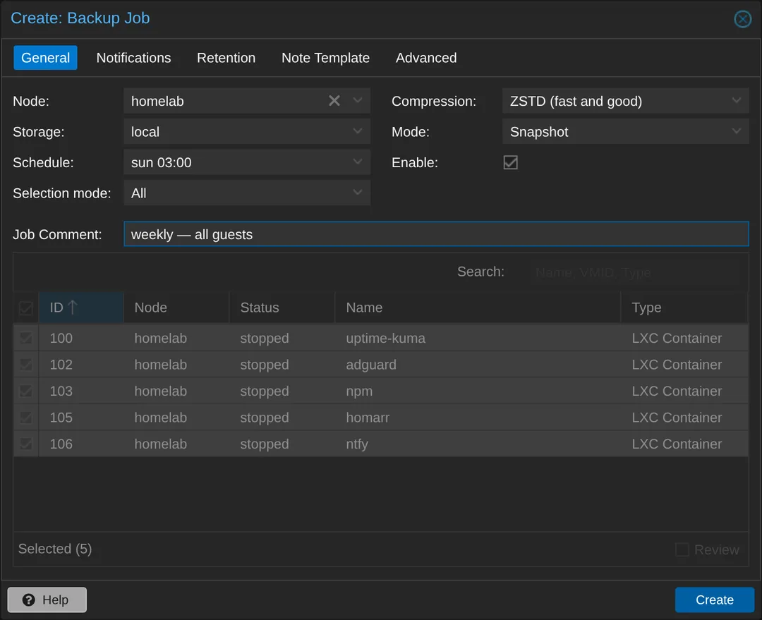 Proxmox Create Backup Job dialog. General tab: node homelab, storage local, schedule sun 03:00, selection mode All, mode Snapshot, compression ZSTD, with all five Part C containers ticked in the greyed-out guest list and Selected (5) below it.