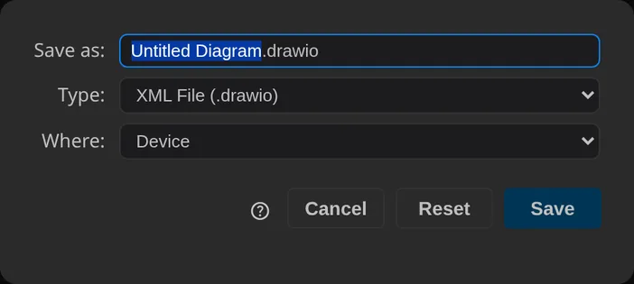 Save diagrams to screen lists storage choices.