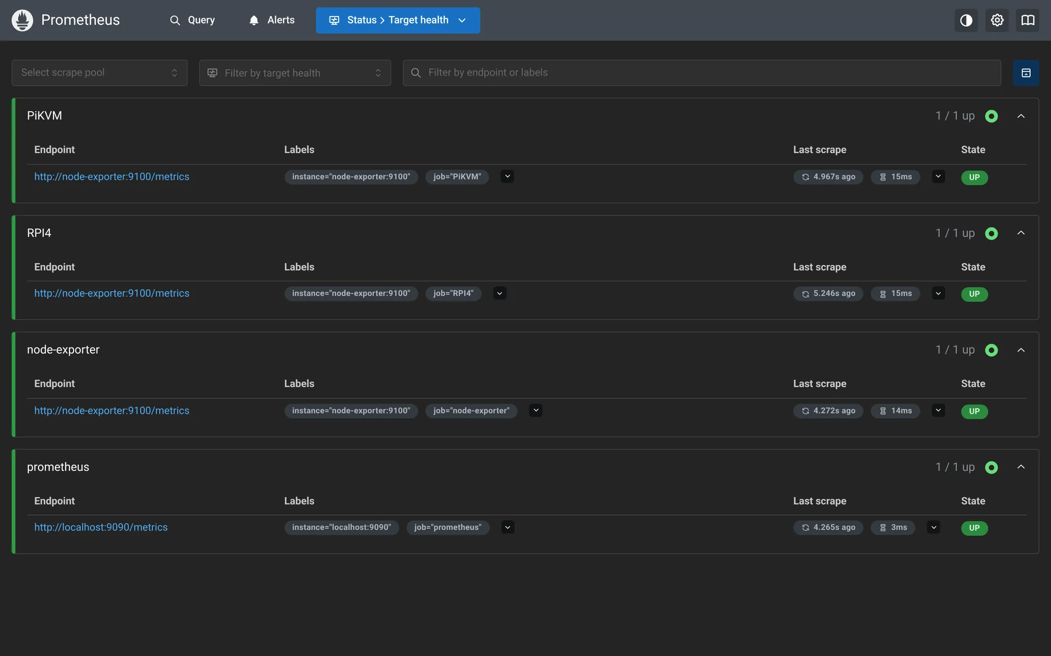 Targets page confirms Prometheus is scraping node-exporter.