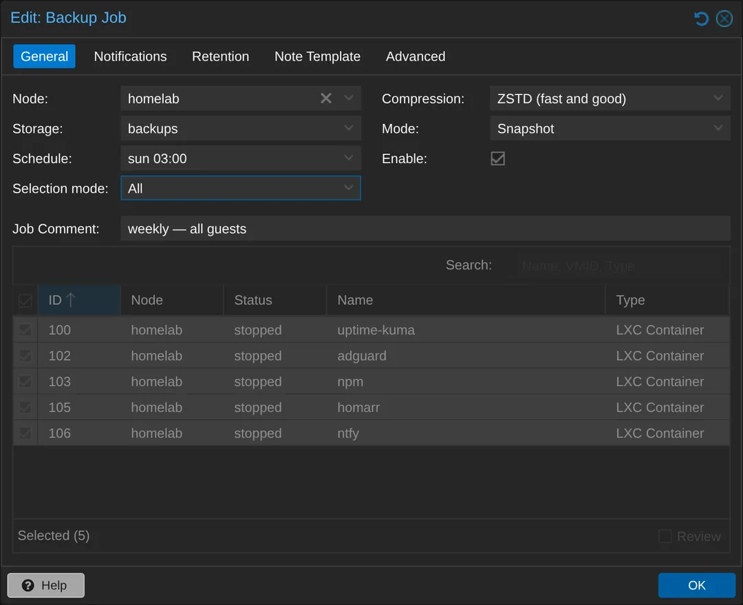 Edit Backup Job dialog, General tab: storage now reads backups, schedule sun 03:00, selection mode All, mode Snapshot, compression ZSTD, with every guest ticked.