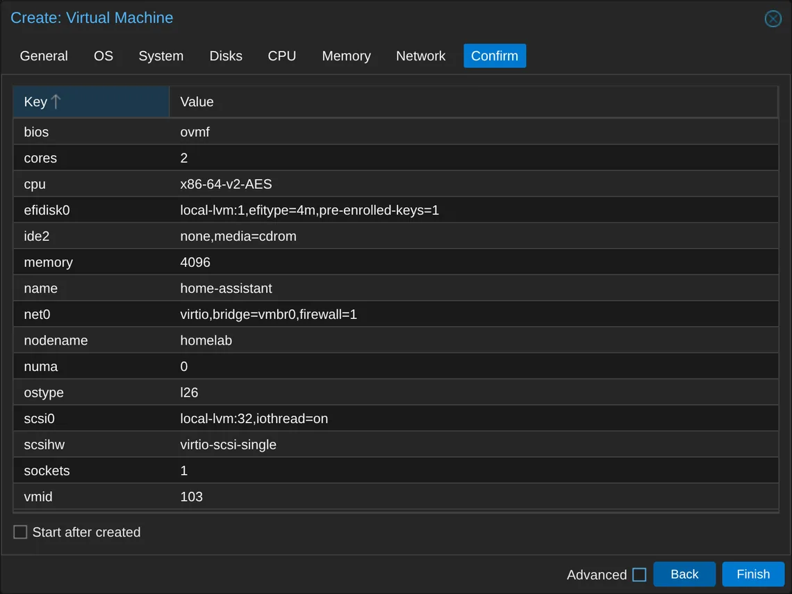 Confirm tab finishes the VM without starting it.