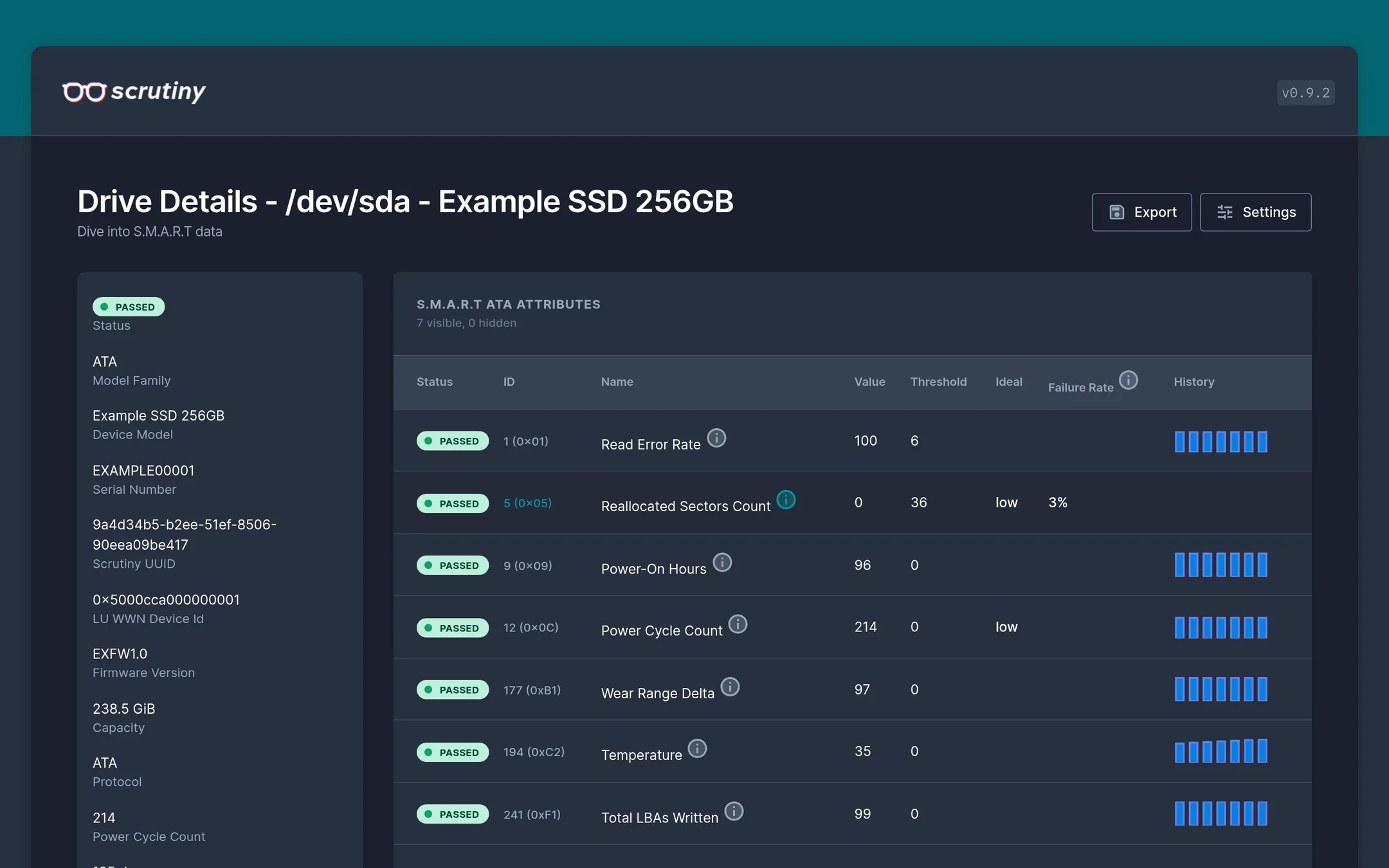 Drive detail page lists SMART attributes and a history graph.