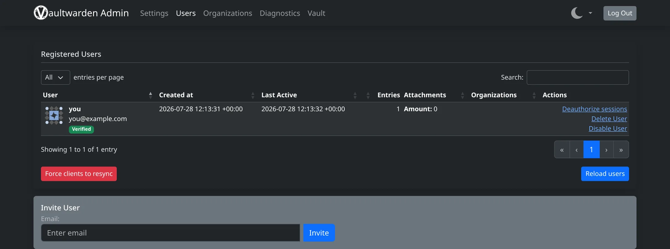 Admin panel offers an Invite User button.